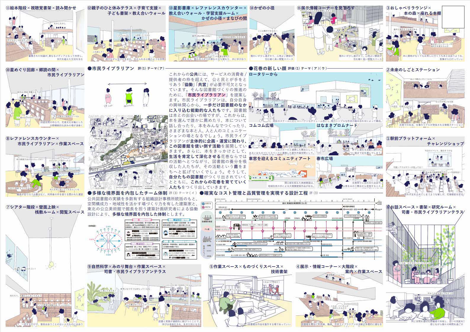 昭和設計・tデ・山田紗子建築設計事務所共同企業体_提案書（裏）